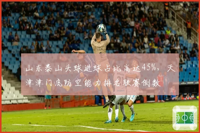 山东泰山头球进球占比高达45%,天津津门虎防空能力排名联赛倒数