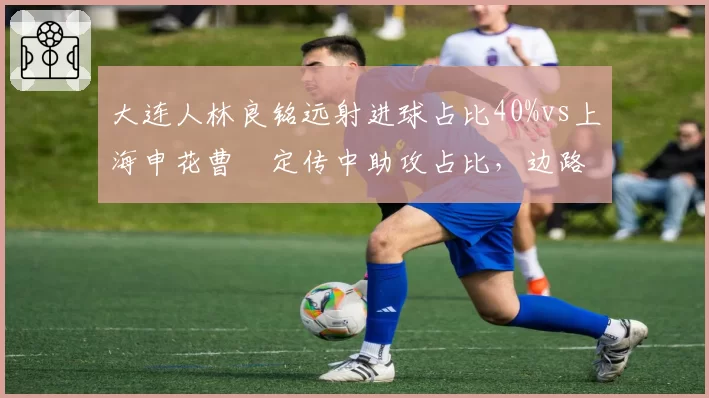 大连人林良铭远射进球占比40%vs上海申花曹赟定传中助攻占比，边路进攻手段分化明显